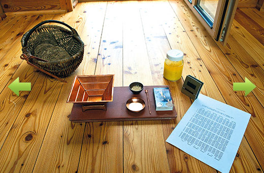 Durchführung Agnihotra (4)